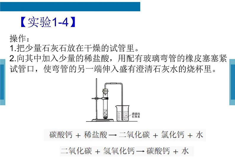 第一单元+课题1物质的变化和性质课件第6页