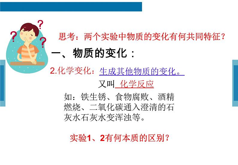 第一单元+课题1物质的变化和性质课件第7页