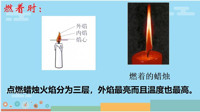 第一单元+课题2化学是一门以实验为基础的科学课件PPT第8页