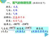 2.2氧气课件