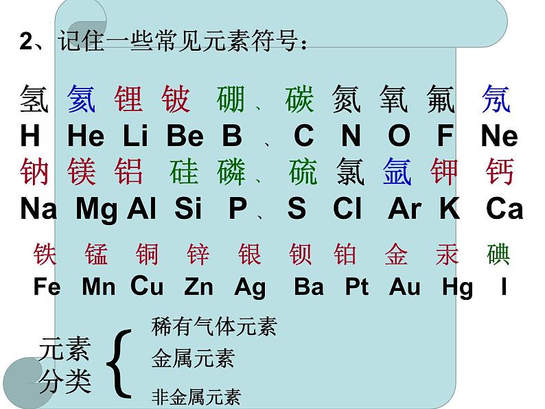 3.3元素课件第7页