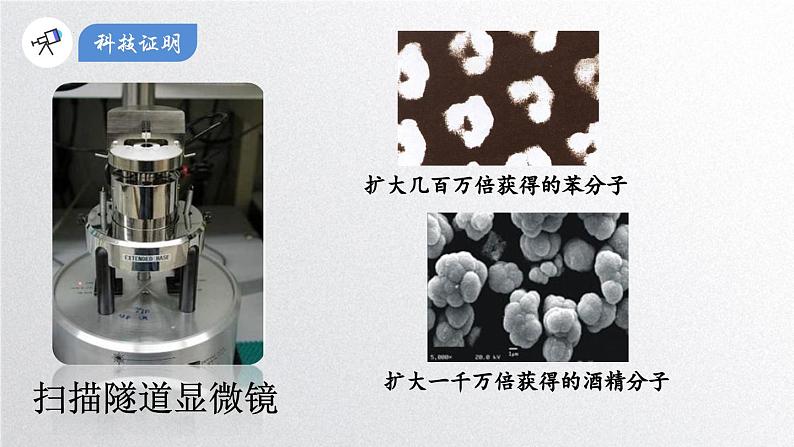 第三单元课题1分子和原子课件第4页