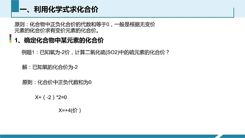 4.4化学式与化合价第4课时化合价的应用课件第2页