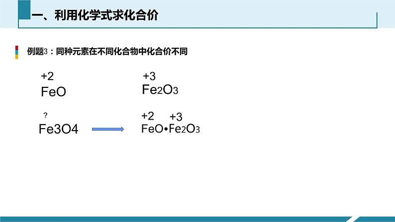 4.4化学式与化合价第4课时化合价的应用课件第5页