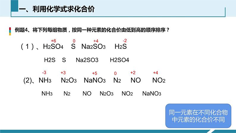 4.4化学式与化合价第4课时化合价的应用课件第6页