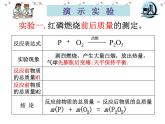 5.1质量守恒定律课件