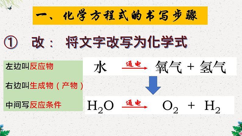 5.2如何正确书写化学方程式第一课时课件第3页