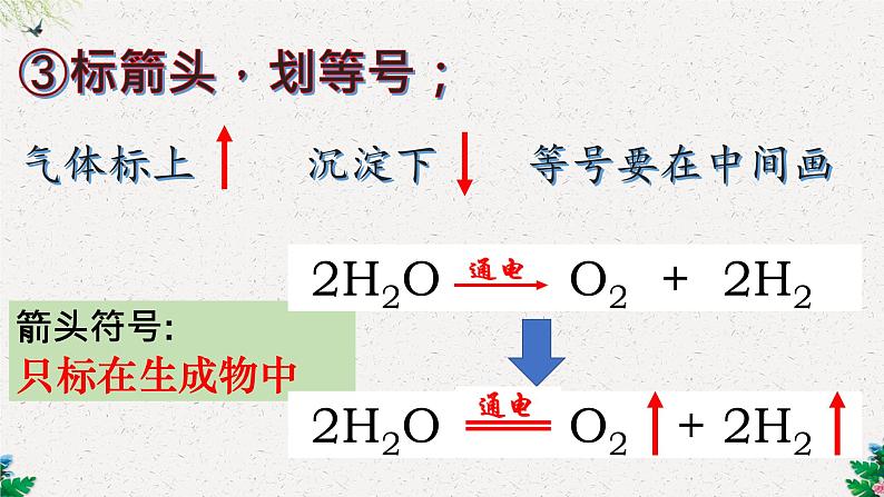 5.2如何正确书写化学方程式第一课时课件第5页