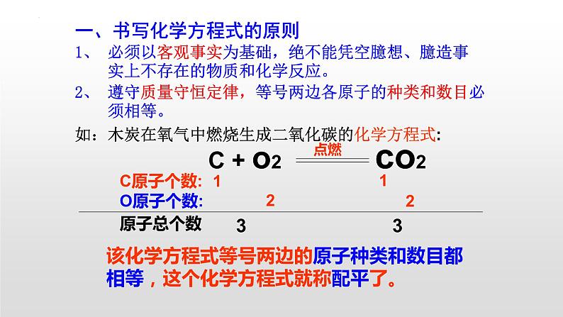 5.2如何正确书写化学方程式课件第3页