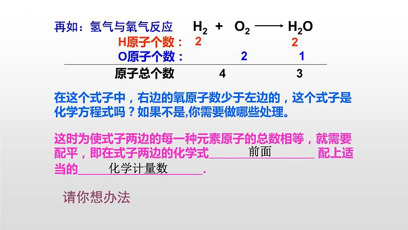 5.2如何正确书写化学方程式课件第4页