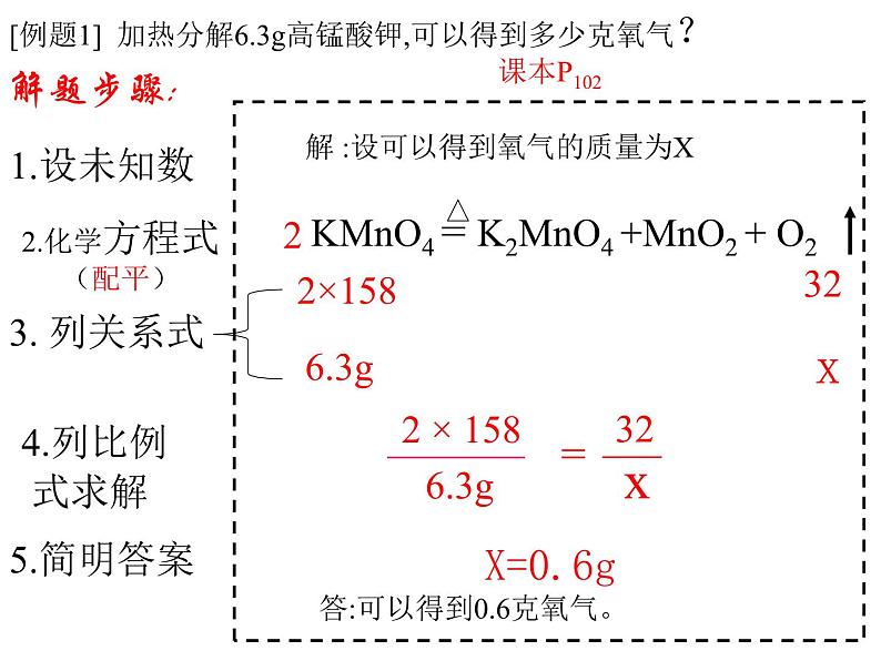 第五单元课题3利用化学方程式的简单计算课件04