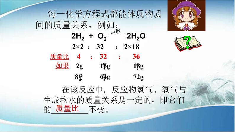 第六单元课题3利用化学方程式的简单计算课件第4页