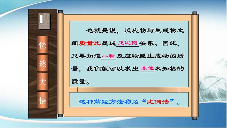 第六单元课题3利用化学方程式的简单计算课件第5页