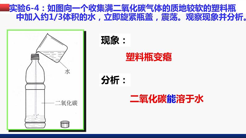 第六单元课题3二氧化碳和一氧化碳课件第4页