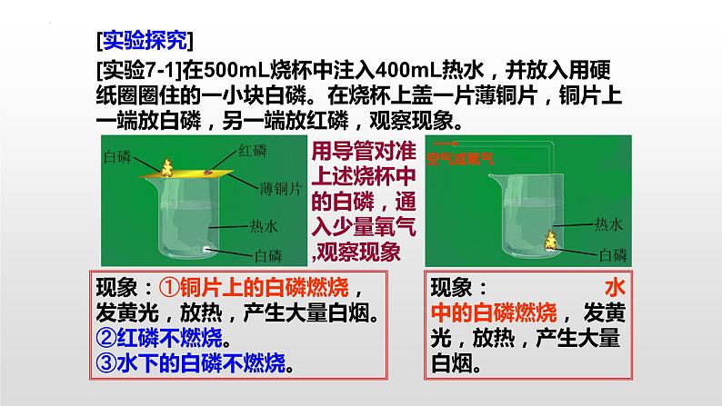 7.1燃烧和灭火课件第4页