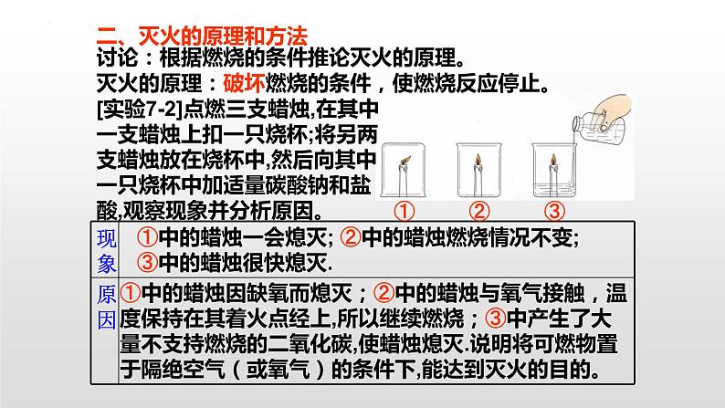 7.1燃烧和灭火课件第8页