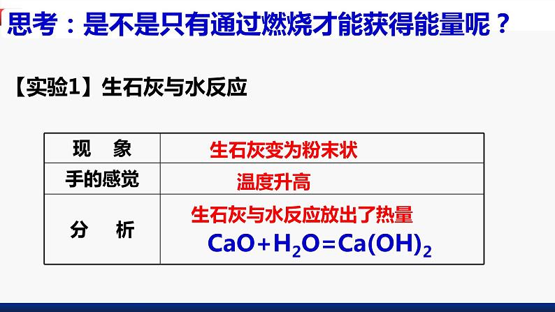 第七单元课题2燃料的合理利用与开发+第1课时课件第3页