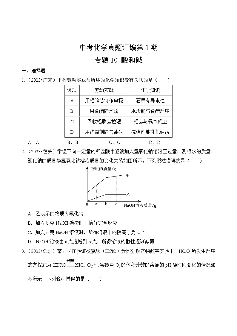 中考化学真题汇编第1期10 酸和碱第2页