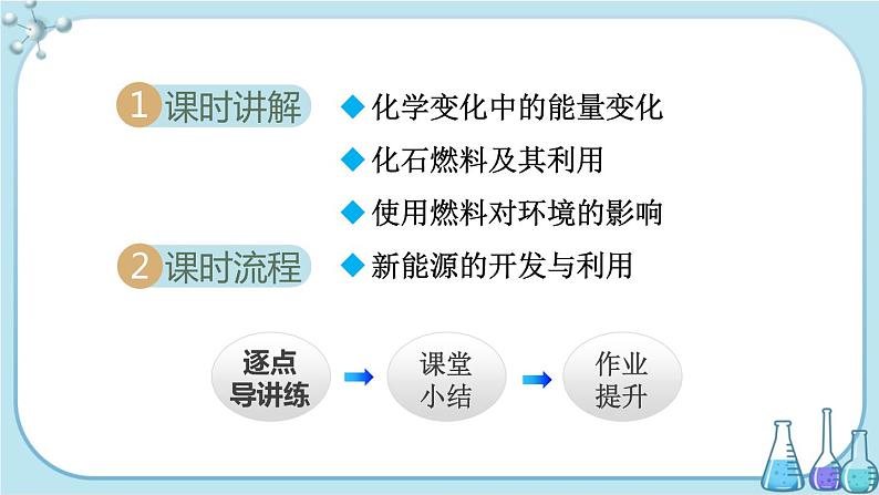 7.2 燃料的合理利用与开发第2页