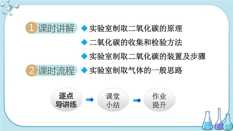 人教版化学九上·第六单元 课题2《二氧化碳制取的研究》课件+教案含练习02