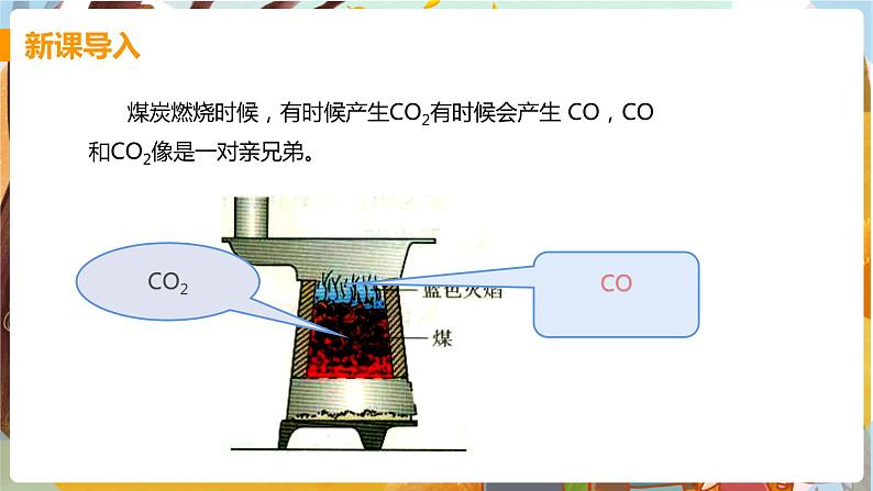 第六单元  碳和碳的氧化物 课题3  二氧化碳和一氧化碳 九化上人教版[课件+教案+练习]03