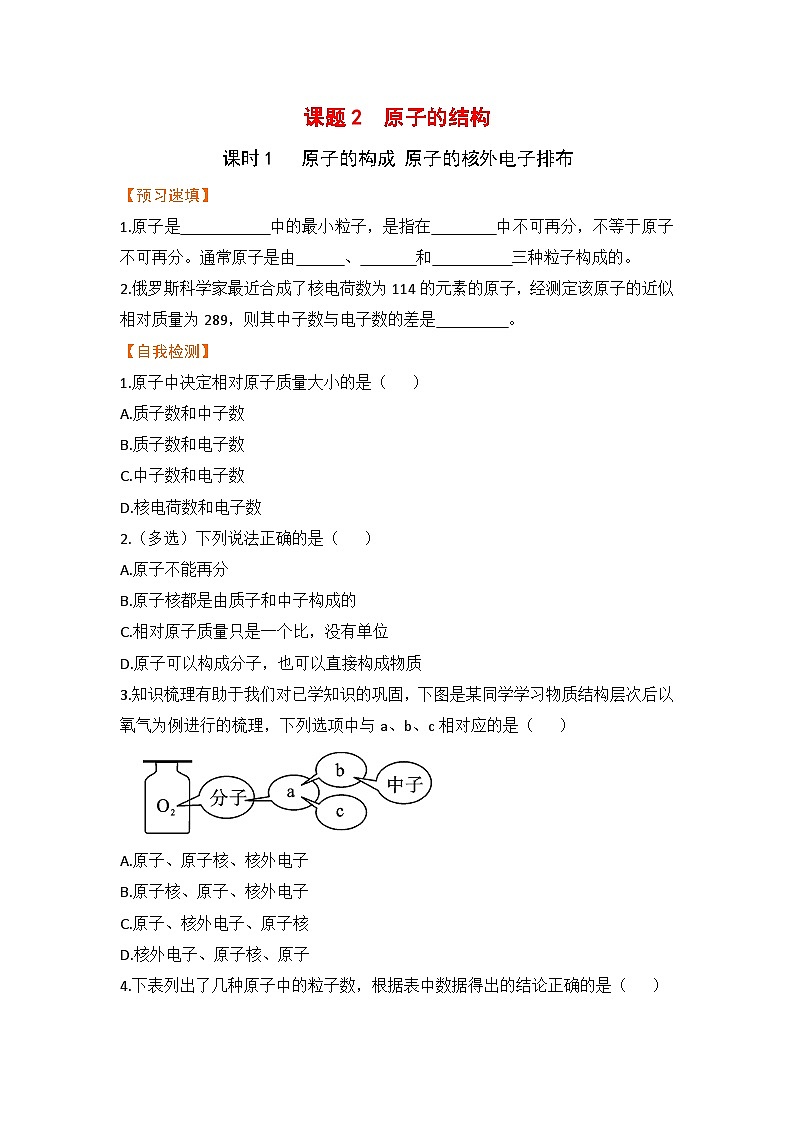 【预习作业】课题2  原子的结构（课时1）第1页