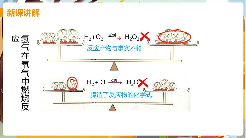 第五单元  化学方程式 课题2  如何正确书写化学方程式 九化上人教版[课件+教案+练习]07