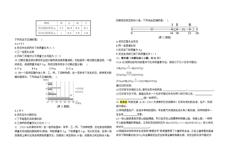 人教版九年级化学上第五单元综合检测 （含答案解析）第2页