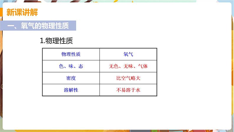 3.1  氧气的性质和用途 九化上科粤版[课件+教案+练习]04