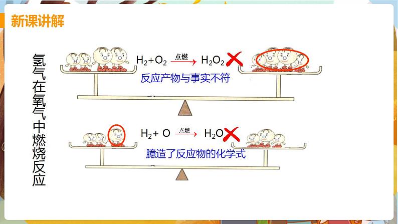 4.4 化学方程式 九化上科粤版[课件+教案+练习]07