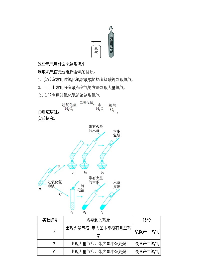 3.2 制取氧气第2页