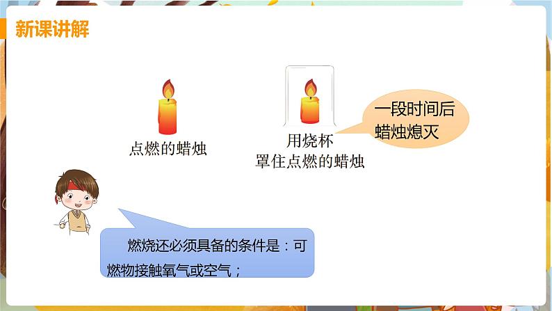 3.3 燃烧条件与灭火原理 九化上科粤版[课件+教案+练习]05