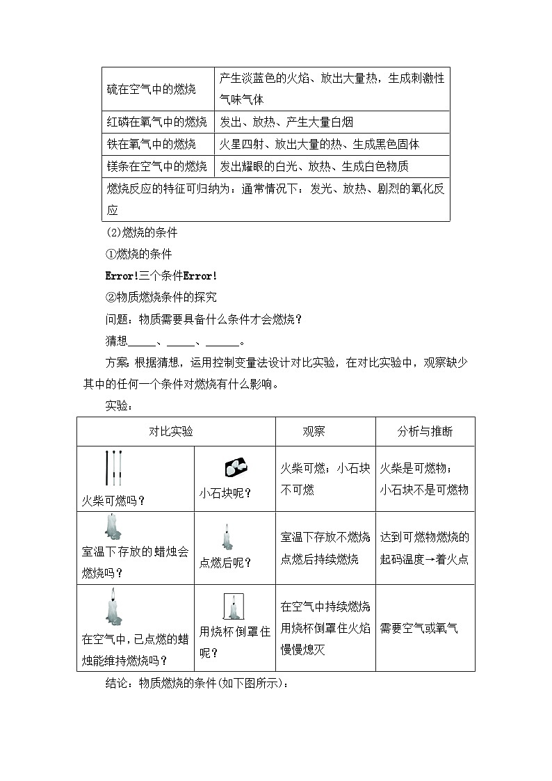 3.3 燃烧条件与灭火原理 九化上科粤版[课件+教案+练习]02
