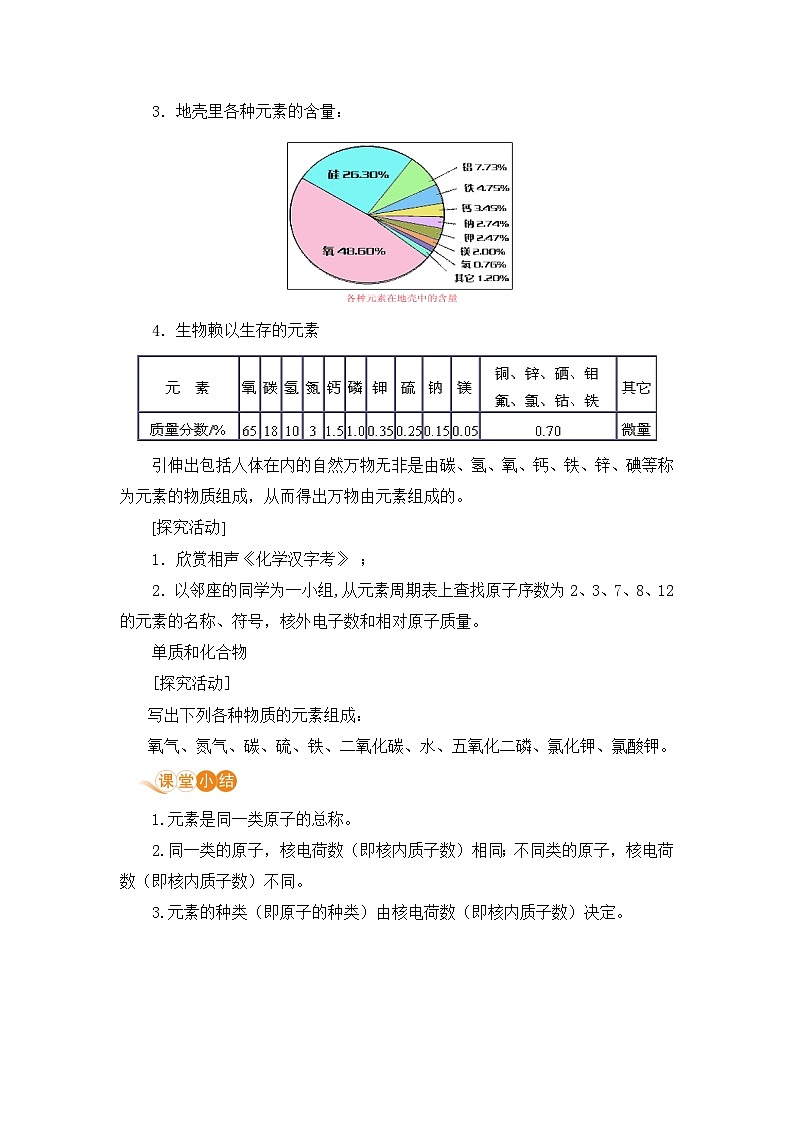 2.4 辨别物质的元素组成第2页