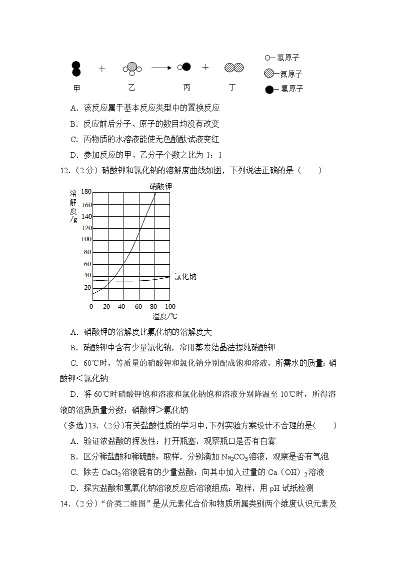 2023年江苏省泰州市中考化学试卷【附答案】第3页