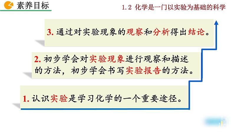 课题2 化学是一门以实验为基础的科学第3页