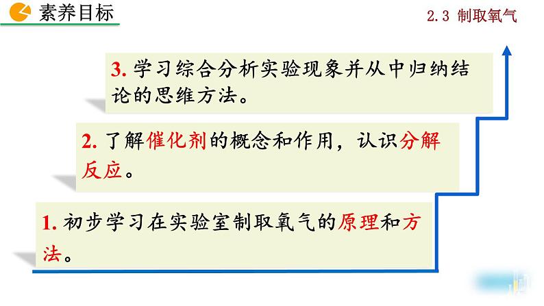 课题3 制取氧气第3页