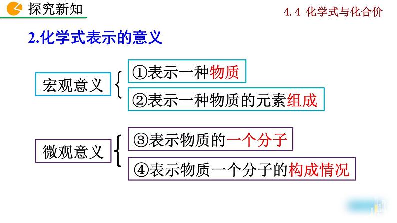 课题4 化学式与化合价第5页