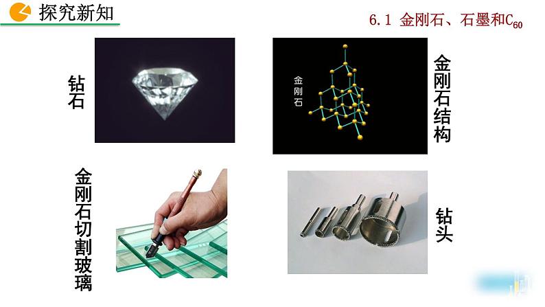 课题1 金刚石、石墨和C60第5页