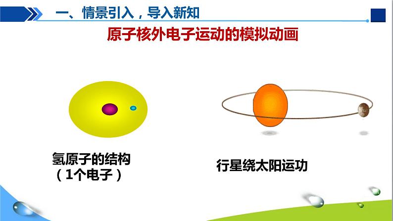 人教版初中化学九年级上册第三单元 课题2原子的结构（第2课时）课件03