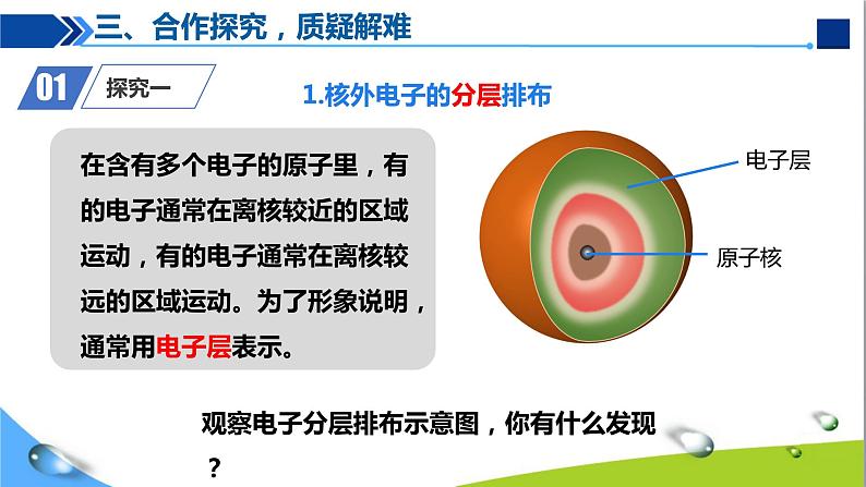 人教版初中化学九年级上册第三单元 课题2原子的结构（第2课时）课件06