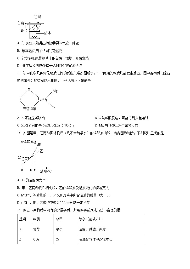 2022-2023学年广东省初中学业水平考试模拟化学试题03