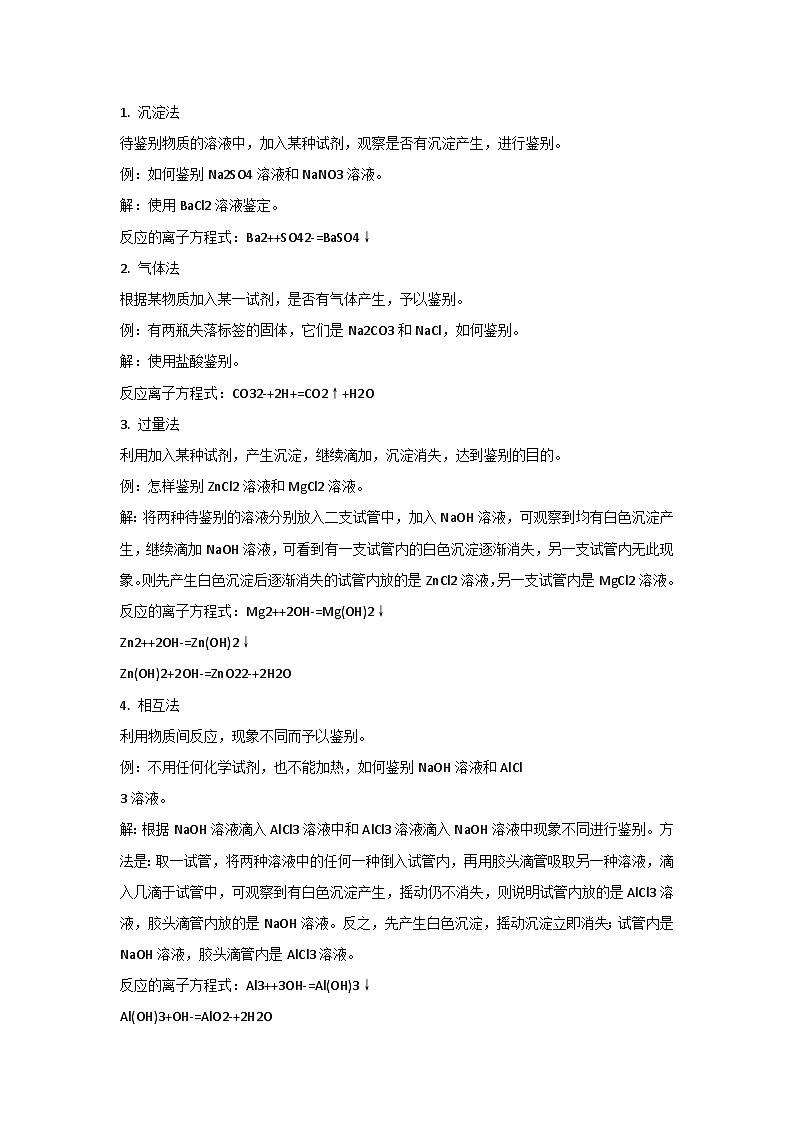 初中化学常见的二十种物质鉴别方法第1页