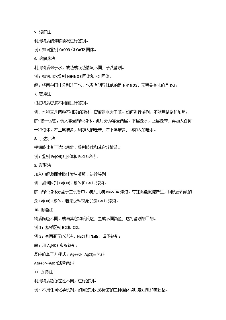 初中化学常见的二十种物质鉴别方法第2页