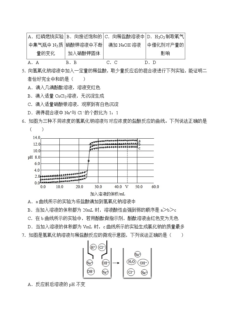 化学人教版9年级下册第10单元专题卷02 酸和碱的中和反应03
