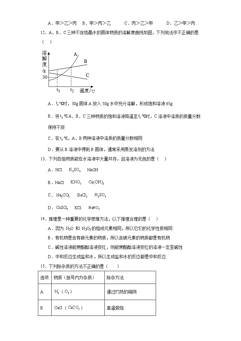 2023年湖南省岳阳市初中毕业学业考试模拟化学试题（含解析）第3页