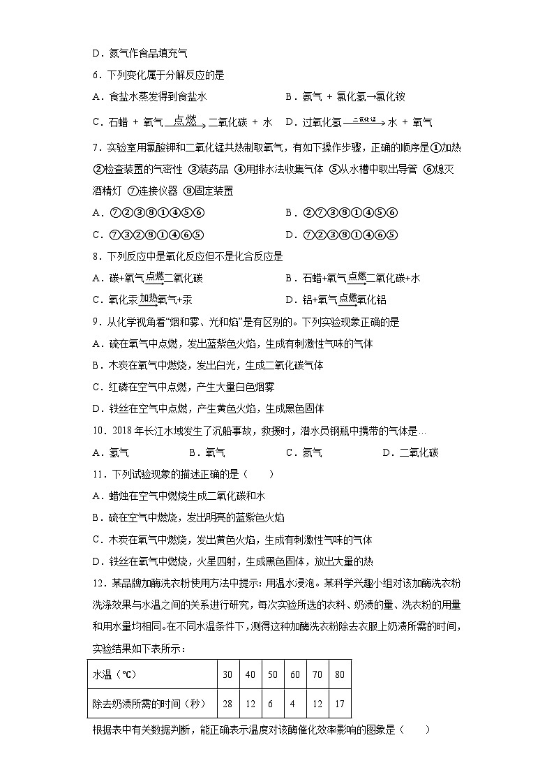【单元练习】人教版化学九年级上册--第二单元 我们周围的空气 同步训练（含解析）02
