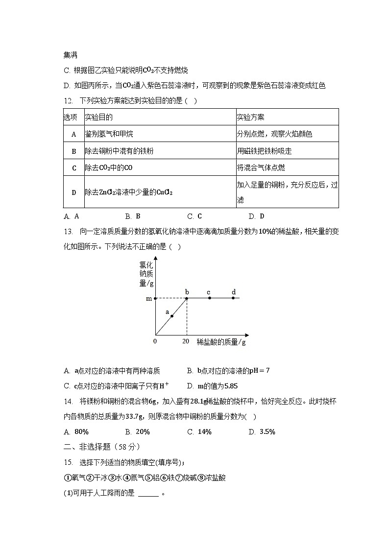 2023年河南省商丘市永城实验中学中考化学质检试卷（含解析）第3页