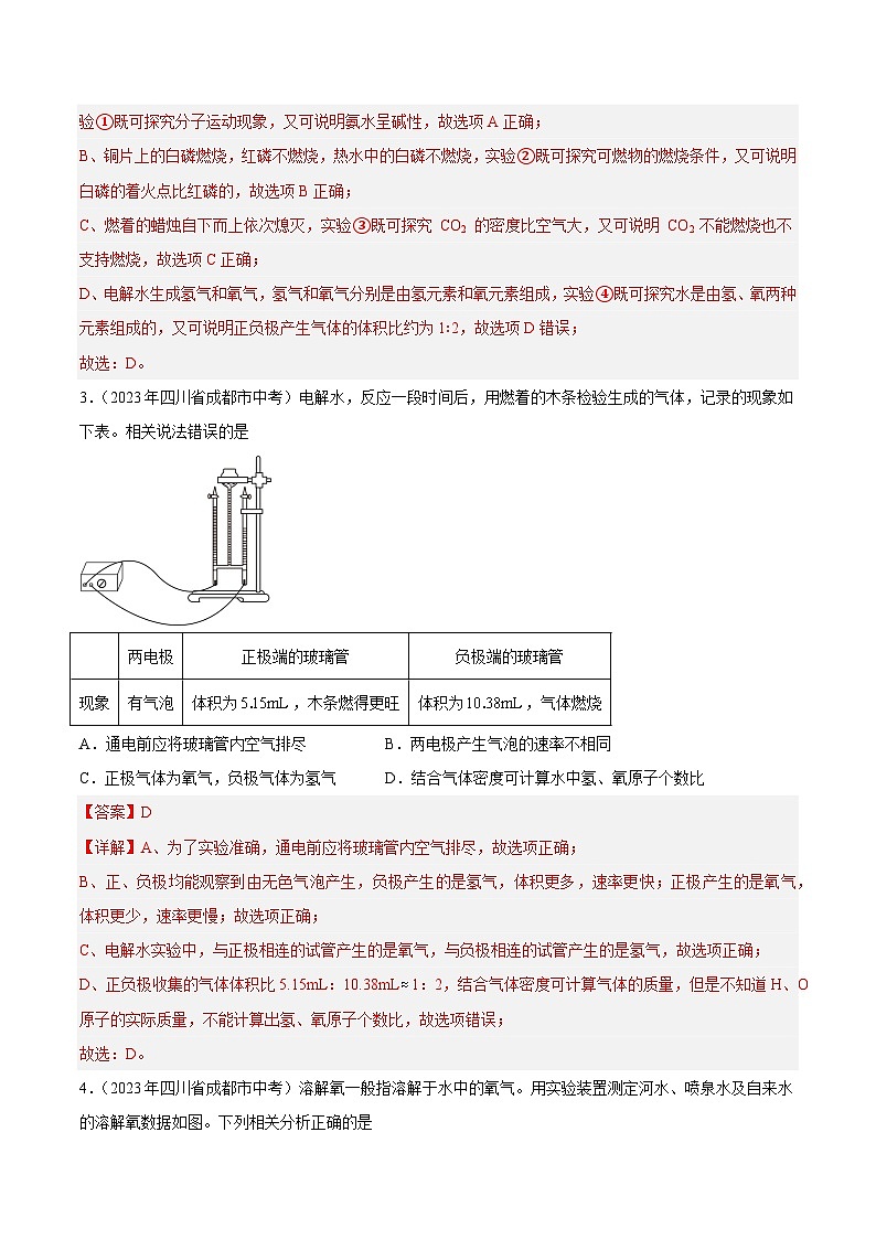 专题05 自然界的水-2023年中考化学真题分项汇编（全国版）（答案解析）第2页
