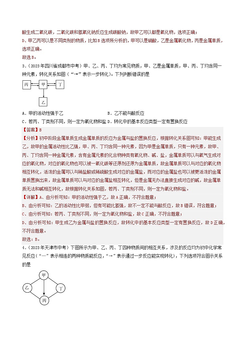 2023年中考化学真题分类汇编-专题17 推断题02